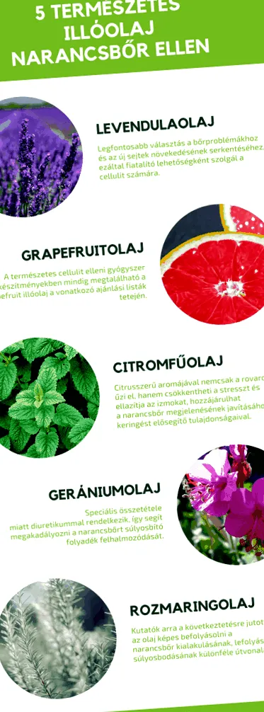 естествено етерично