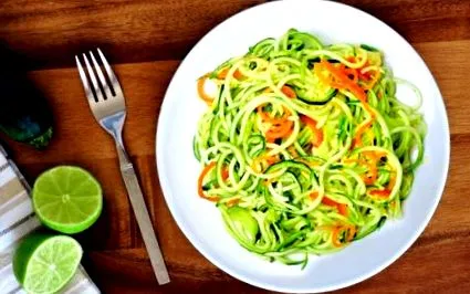 dietă ketogenică