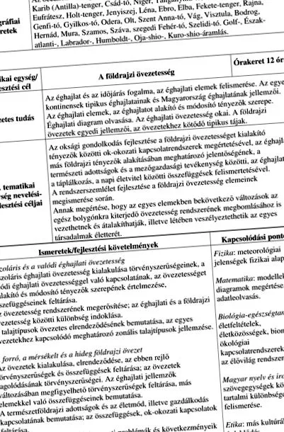 отслабване примери
