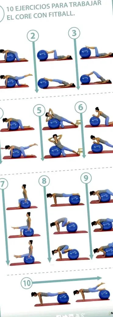 fitball