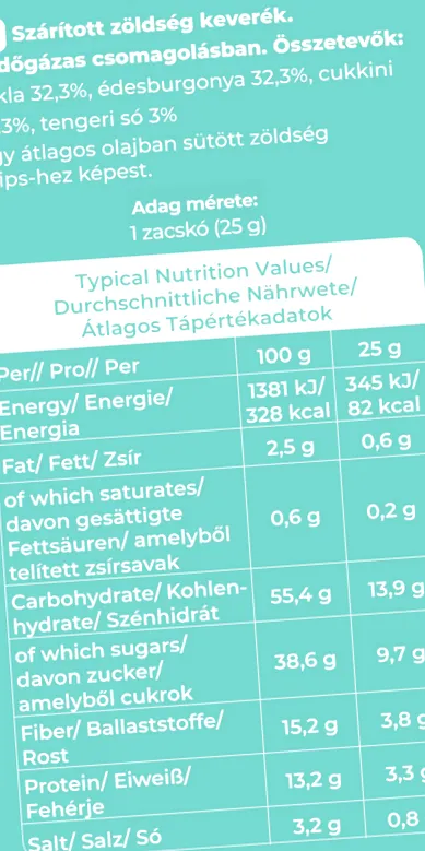 fibershake