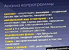 диабетици лямблиоз