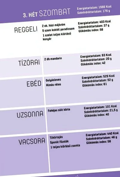 дієтична програма