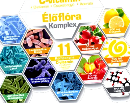 inulin vitamin