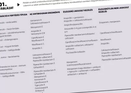 біль суглобах
