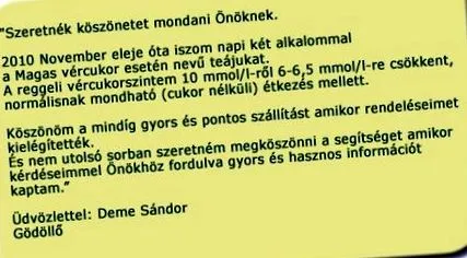 рівень