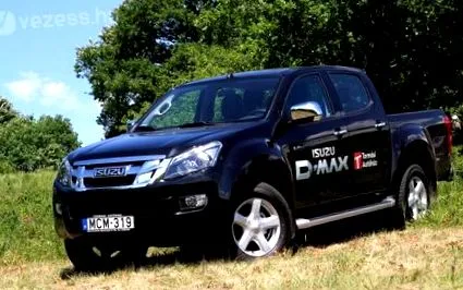 ncap евро