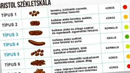 паразитів лікуванням