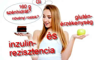 чутливість чутливість
