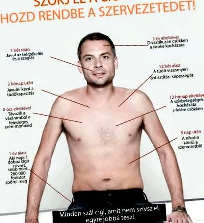 бронхит тютюнопушенето
