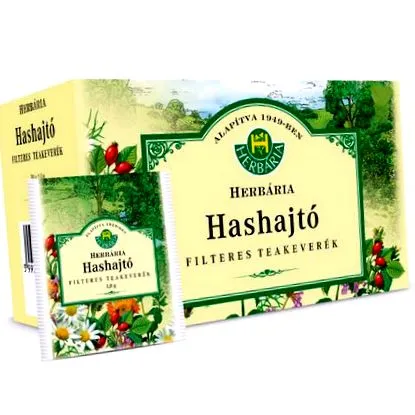 magazinul filtre
