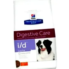 canine хълм