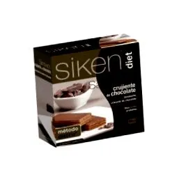 siken