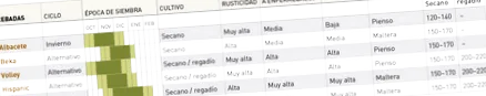árpa