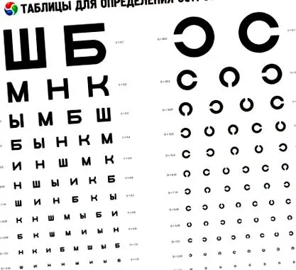 присіданні діагностика
