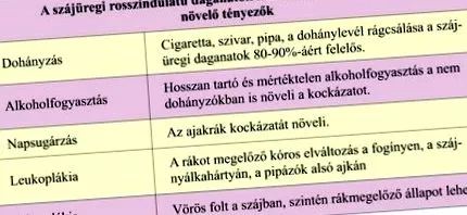 открит тумор