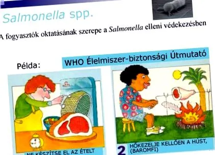 contaminării