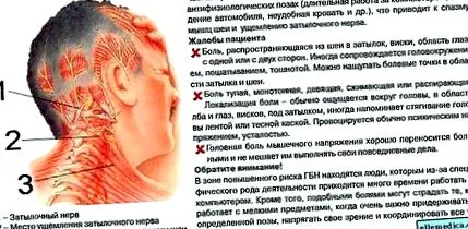 цервикална мехлем