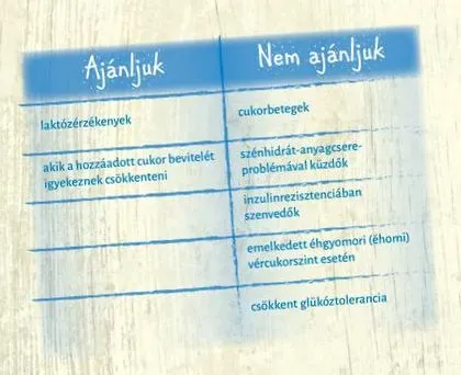 gelatiamo диета