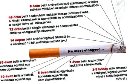 глицин размер