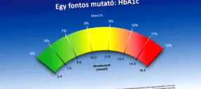 какво какво
