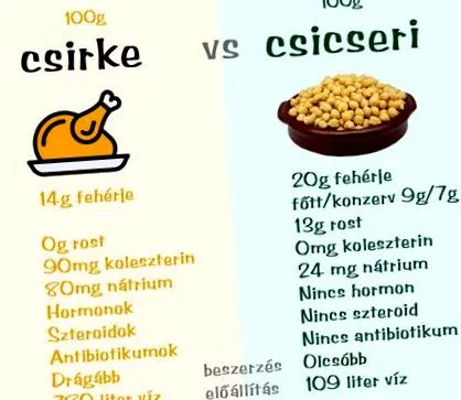 Каква истината истина