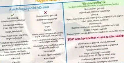 їсти їсти