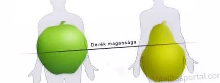 dietă dietă
