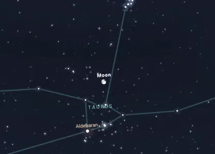 Източник Stellarium небесни