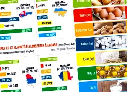 україні просто