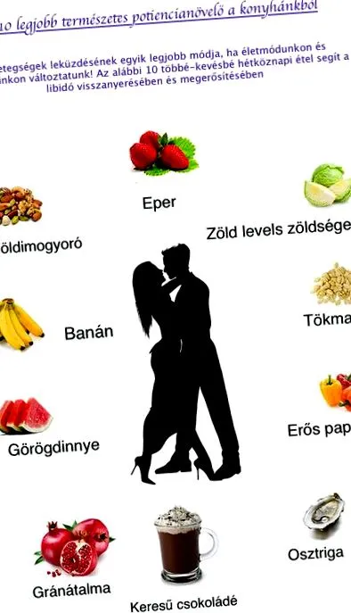 повишаване потенцията