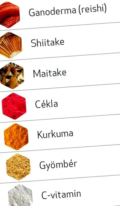 порошків pharmacoidea