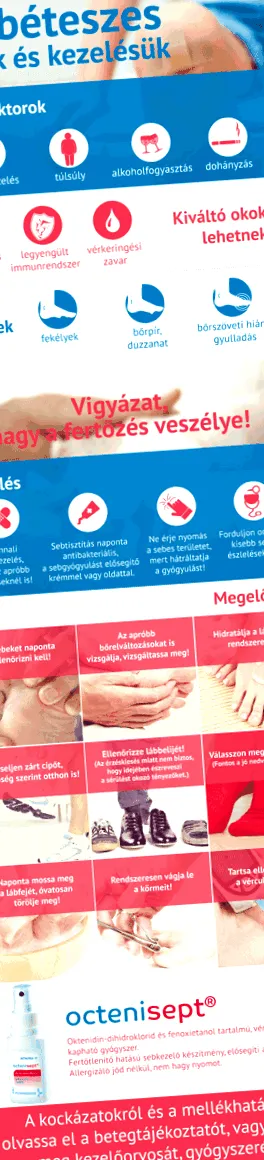диабет ампутация