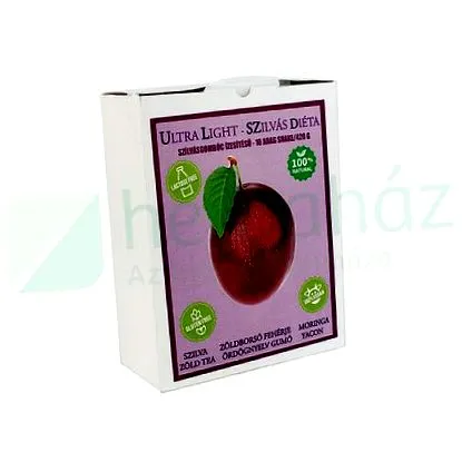 plum diet