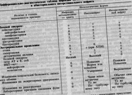 описание железноводск