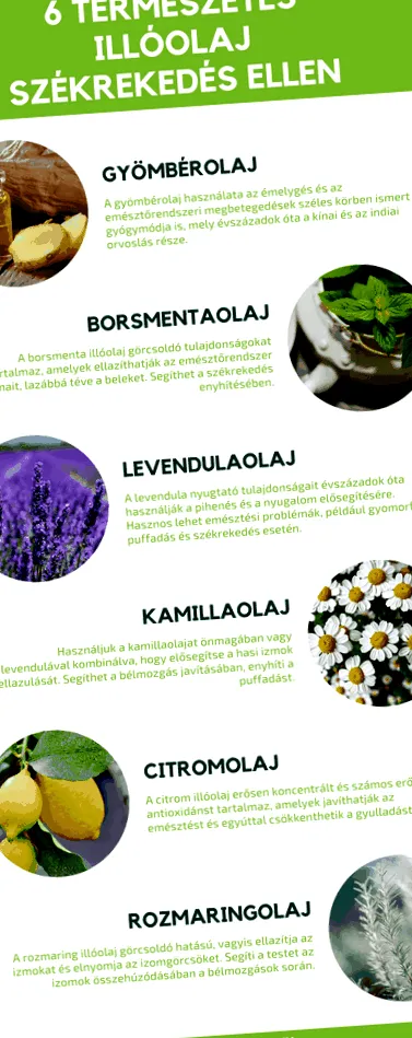 етерично