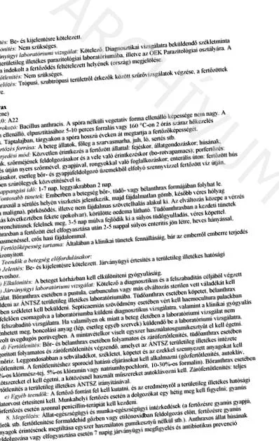 звіт профілактику