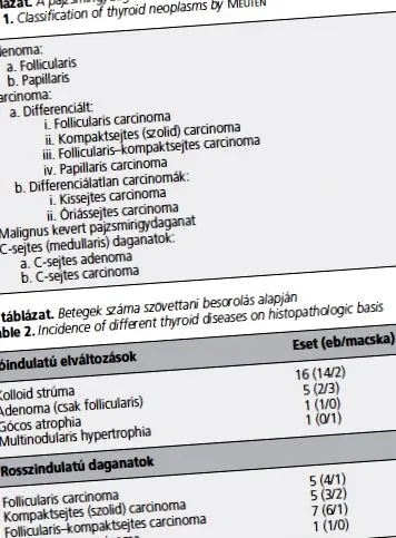 dificultăți diagnosticarea