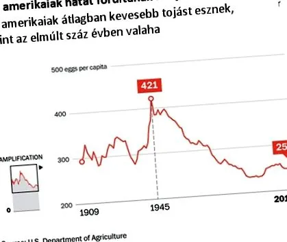 предупреждения правителство