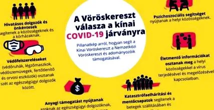 съществено съществено