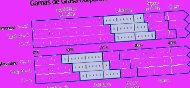 enap