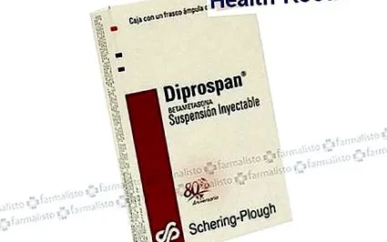 finder medication