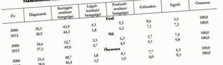 despre calculator
