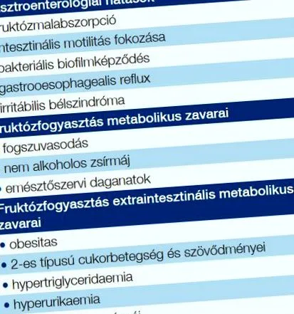 храносмилателната храносмилателната
