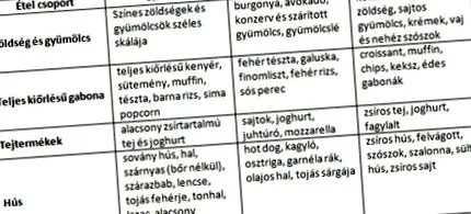 седмица лири