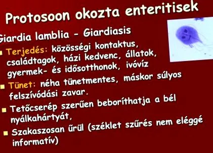 лечение симптоми