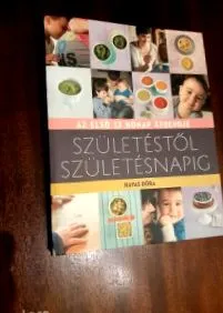 народження народження