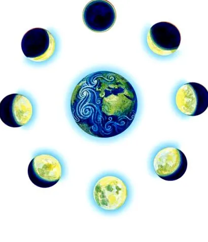 lunar