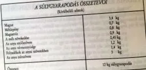 хранене майки