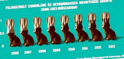 передано зайчикам